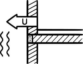 wb